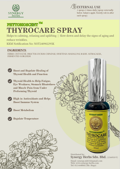 THYROCARE SPRAY